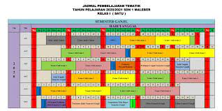 Jadwal kurikulum 2013 sekolah dasar. Jadwal Pelajaran Kurikulum 2013 Sd Lengkap Semester 1 Dan 2 Tahun Pelajaran 2020 2021 Infoshare13