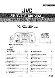 If you need to operate the unit while driving, be sure to look around carefully or you may be page 66: Jvc Ax R561tn R562bk Service Manual Download Schematics Eeprom Repair Info For Electronics Experts