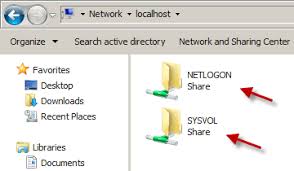 03 Troubleshooting Group Policy Replication Problems Policypak