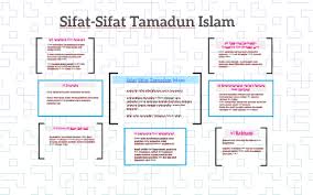 Dia akan takut hanya kepada allah swt dan berani mempertahankan keyakinannya seperti yang dipersaksikan dalam sirah rasulullah dan para sahabat: Sifat Sifat Tamadun Islam By Marina Mazlan