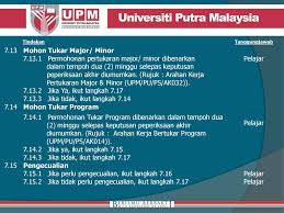 Keputusan permohonan kemasukan ke sbp boleh disemak secara online menerusi laman semakan dan cetakan tawaran, di portal. Prosedur Pendaftaran Kursus Upm Pu Ps P Ppt Download