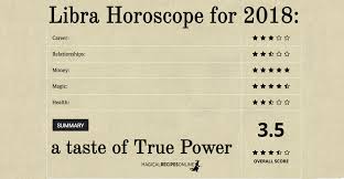 Libra Horoscope For 2018 A Taste Of True Power Magical