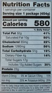 Let's make salisbury steak patties! Hungry Man Salisbury Steak Meal 454 G