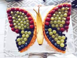 In dieser kategorie „kindergeburtstag findest du den richtigen kindergeburtstag kuchen für einfach zu dekorieren und ein garantierter hingucker für jeden gabentisch! Drei Super Schnelle Kuchen Zum 3 Kindergeburtstag