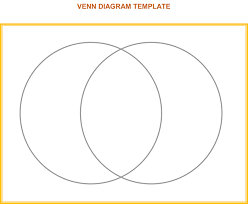 Venn Diagram Template Yahoo Image Search Results Venn Diagram Template Venn Diagram Blank Venn Diagram