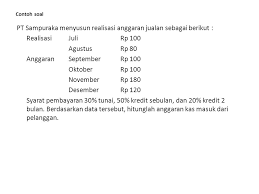 Soal anggaran kas dan jawabannya. Anggaran Piutang Raisa Pratiwi Se Ppt Download