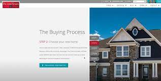 The company has sold over 20,000 homes and has more than 150 new home neighborhoods. New Home Buying Process With Fischer Homes Need To Know Team Sztanyo