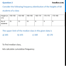 How can you find the mean of grouped data? Consider The Frequency Distribution Of Heights Of 60 Students Of A