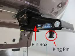 Check spelling or type a new query. 4 Steps To Choosing Your 5th Wheel Pin Box Etrailer Com