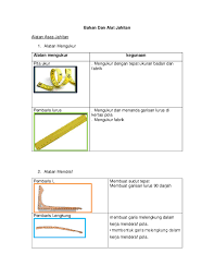 Fungsi dan manfaat penggaris siku waterpass / combination square. Pdf Dokumen Tips Bahan Dan Alat Jahit Mohd Shahidi Tellnsearch Academia Edu