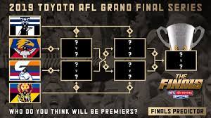 Not even the most proficient of footy experts could have predicted the unbelievable story of 2020. Afl Finals Predictions 2019 Youtube