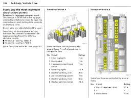 Cabin fuse box display wiring diagram. Vauxhall Zafira Fuse Box Diagram 2005 Inf3 For Pickups Wiring Diagrams Bege Wiring Diagram