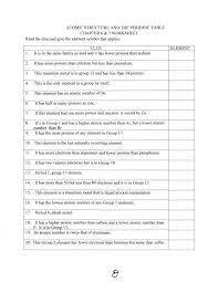 The nature of atomic structure review worksheet answer key in studying. 2
