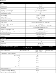 2002 nissan pathfinder specifications nissanhelp com 2002 nissan pathfinder specifications