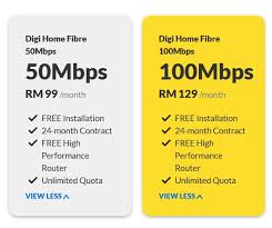 For now, if you would like to know if. Digi Home Fibre Now Available In Limited Areas Speeds Up To 100mbps