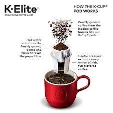 You can add a couple of tablespoons of creamer or sugar for an extra sweet taste. Keurig K Elite Single Serve K Cup Pod Hot Iced Coffee Maker Bed Bath Beyond