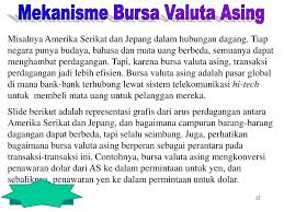 Pengertian kurs valuta asing adalah haru suatu mata uang yang dinyatakan dalam mata uang lain. Pasar Valuta Asing Dan Nilai Tukar Kurs Ppt Download