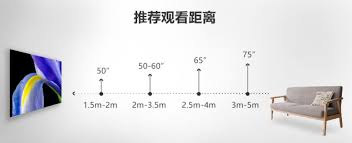 客廳電視怎麼選？一個技巧讓你告別糾結- 壹讀