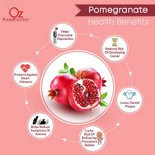Health Benefits Of Pomegranate Food Facts Food Hunter Online Food