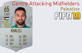 Venue tele2 arena (stockholm) d. Imad Khalili Fifa 19 Spieler Statistik Card Preis
