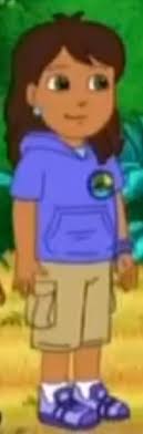 Dora Alicia's Instagram, Twitter & Facebook