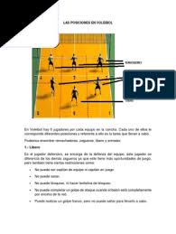 We did not find results for: Las Posiciones En Voleibol Voleibol Ocio