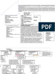 Well, concept maps are also the best platform to create an outline for essays, assignments, or for this is a free concept map creator featuring share support that enables users to export concept. Concept Map Copd Chronic Obstructive Pulmonary Disease Clinical Medicine Concept Map Nursing Care Plan Chronic Obstructive Pulmonary Disease