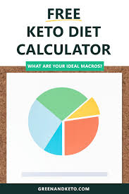 Free Keto Macros Calculator Green And Keto