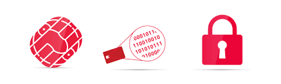 Visa signature credit cards offer perks at luxury hotels and benefits that can save you money and hassle, but many cardholders this article is brought to you by the personal finance insider team. Emv Chip What Is An Em V Smart Card May 2021