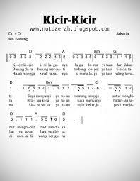 Lagu kicir kicir merupakan salah satu lagu daerah jakarta (betawi). Not Angka Pianika Lagu Kicir Kicir Brainly Co Id