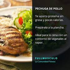 Pechuga De Pollo Visual Ly