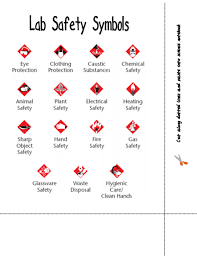 Whether you're looking for solvents, acs grade chemical reagents, analytical reference standards or chromatography supplies, spectrum has it. Pin By Tricia Stohr Hunt On Science Safety Group Work Lab Safety Science Safety Medical Laboratory Science