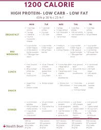 Pin On Healthy Choices