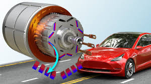 Tesla is accelerating the world's transition to sustainable energy with electric cars, solar and integrated renewable energy solutions for homes and businesses. Tesla Model 3 S Motor The Brilliant Engineering Behind It Youtube