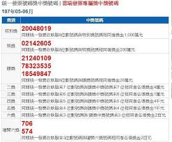 Maybe you would like to learn more about one of these? 5 6æœˆçµ±ä¸€ç™¼ç¥¨é–‹çŽæœ‰é€™å¼µ 20048019 å°±ç™¼äº†