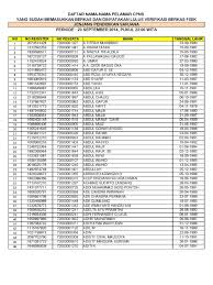 We did not find results for: Dika Pelamar Login