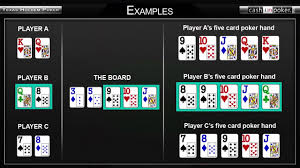 Poker Hand Rankings Learn About Poker Hands Odds Order And Probability