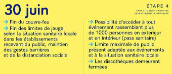En tant que jeune, c'est super. Le 30 Juin 2021 Fin Du Couvre Feu Lacourt Saint Pierre