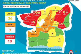 Mustika mas sejati 137 pt. Kasus Positif Covid 19 Di Kabupaten Blitar Bertambah 2 Jadi 24 Warga Antara News