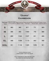 Diana Gambeson