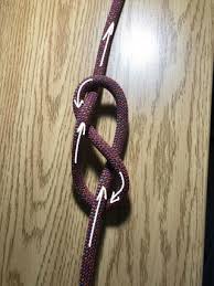 You can not cross certain lines and objects, so think. Tying A Figure 8 Follow Through 8 Steps Instructables