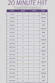Pin On Quick Diet