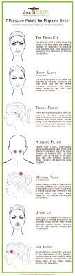 Pin On Health