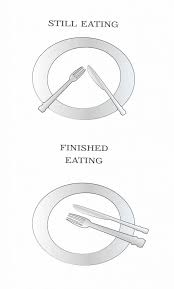 What do you do when you are used to eating just a salad or a piece of chicken, and now you are sitting at a table with three large forks, two knives, four glasses, a. French Dining Etiquette 32 Table Manners Do S And Don Ts Snippets Of Paris