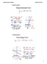 A a's amd amd's aol aol's aws aws's aachen aachen's aaliyah aaliyah's aaron aaron's abbas abbas's abbasid abbasid's abbott abbott's abby abby's abdul abdul's abe abe's abel abel's Slopeintercept Form Amphitheater Public Schools Slope 173 Intercept Form Amphitheater Public Schools Pdf Pdf4pro