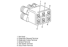 Service manuals usually contains circuit diagrams, printed circuit boards, repair tips, wiring diagrams, block diagrams and parts list. 96 Geo Tracker Engine Diagram Ignition Wiring Diagram Export Bear Remark Bear Remark Congressosifo2018 It