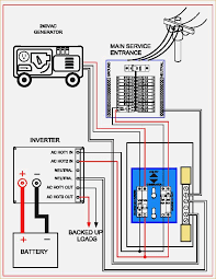 Image Result For Generator Transfer Switch Wiring Transfer Switch Generator Transfer Switch Electrical Circuit Diagram