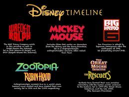 The jungle book movie wiki. Movies 2022 Wiki 2022 Movies