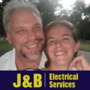 Web Design Reviews Archive