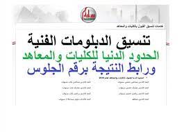 Maybe you would like to learn more about one of these? ØªÙ†Ø³ÙŠÙ‚ Ø§Ù„Ø¯Ø¨Ù„ÙˆÙ…Ø§Øª Ø§Ù„ÙÙ†ÙŠØ© 2021 Ø§Ù„ÙƒÙ„ÙŠØ§Øª ÙˆØ§Ù„Ù…Ø¹Ø§Ù‡Ø¯ Ø§Ù„ØªÙŠ ØªÙ‚Ø¨Ù„ Ø¯Ø¨Ù„ÙˆÙ… ØµÙ†Ø§Ø¹ÙŠ Ù†Ø¸Ø§Ù… 3 Ø³Ù†ÙˆØ§Øª Ø§Ù„Ù…ØµØ±ÙŠ Ø§Ù„ÙŠÙˆÙ…